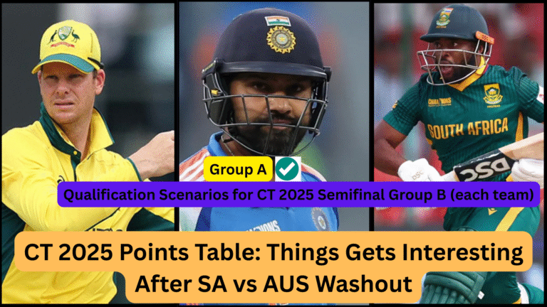 CT 2025 Points Table: Group B gets interesting after SA vs AUS washout