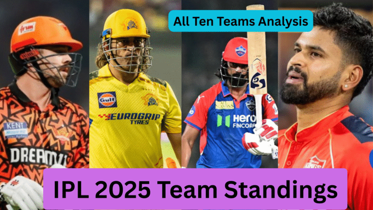 IPL 2025 Team Standings: All Teams Analysis