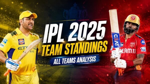 IPL 2025 Team Standings: All Teams Analysis