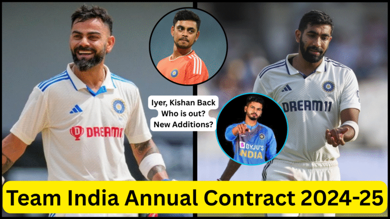Team India Annual Contract 2024-25 Players List (Senior Men’s)