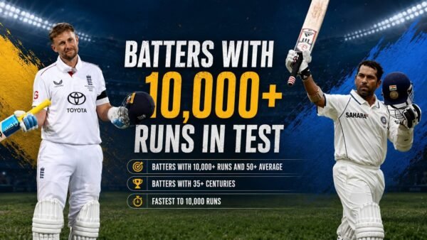 Batters with 10000 Runs in Test Cricket, Fastest to 10000 Runs, and more