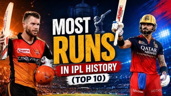 Most Runs in IPL History