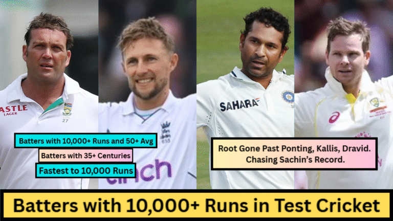 Batters with 10000 Runs in Test Cricket, Fastest to 10000 Runs, and more