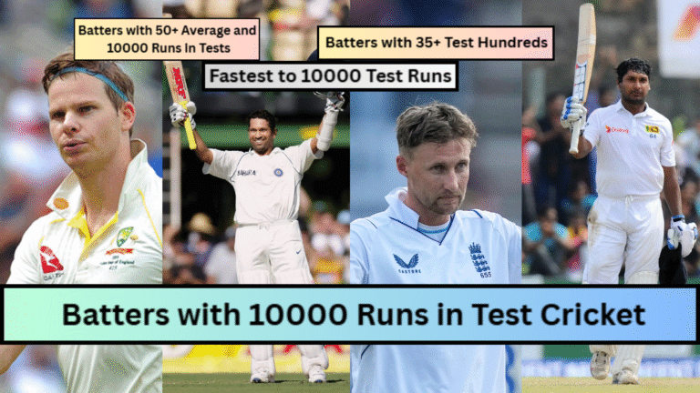 Batters with 10000 Runs in Test Cricket, Fastest to 10000 Runs, and more