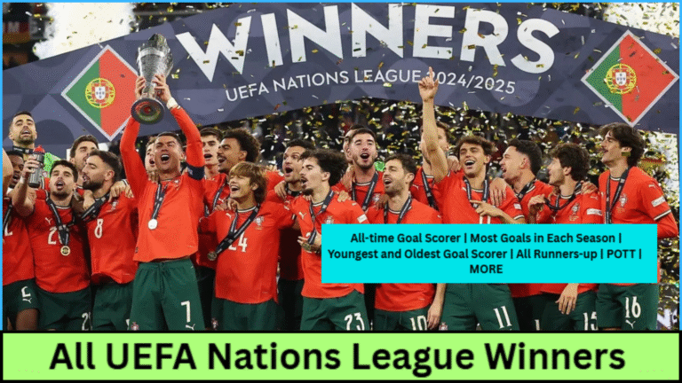 UEFA Nations League Winners (Each Season)