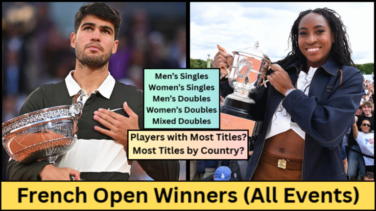 French Open Winners (All Events)