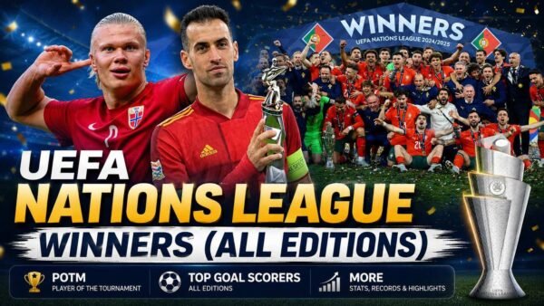 UEFA Nations League Winners