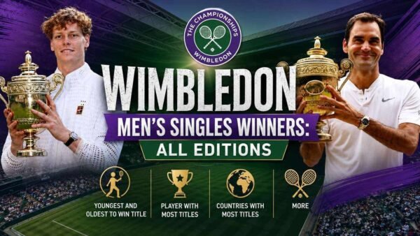 Wimbledon Men’s Singles Champions: All Editions