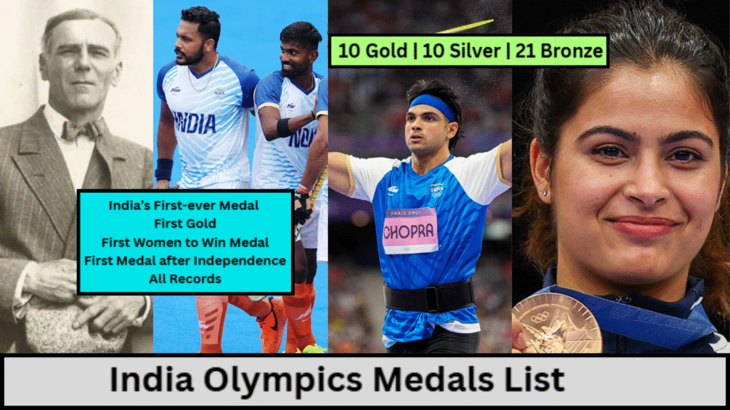 India Olympics Medals List (Sport, Individual, Team, Records)