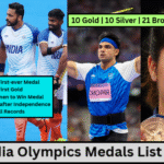 India Olympics Medals List (Sport, Individual, Team, Records)