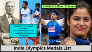 India Olympics Medals List (Sport, Individual, Team, Records)