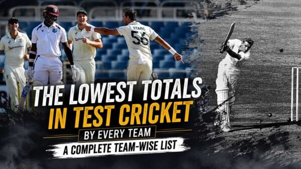 Lowest Score in Test by Every Team