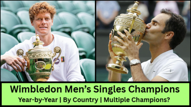 Wimbledon Men’s Singles Champions