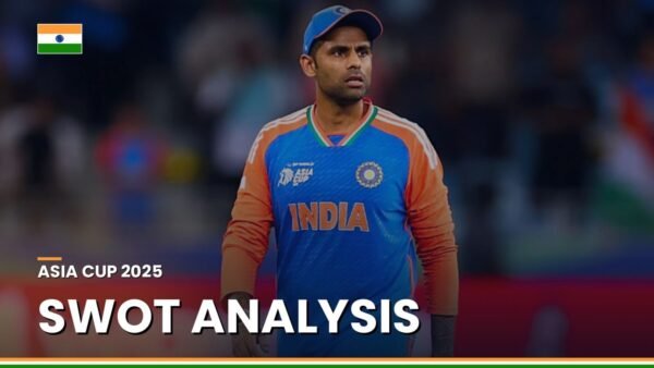 Team India Asia Cup 2025 Squad SWOT Analysis