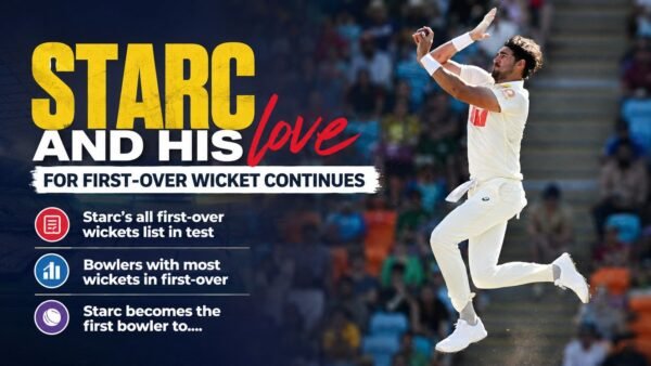 Mitchell Starc and The Art of Taking First-Over Wickets