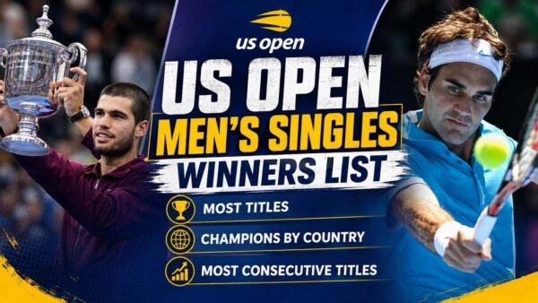 US Open Men’s Singles Champions: Complete Winners List by Year (1881–Present)
